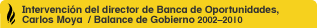 Banca de Oportunidades